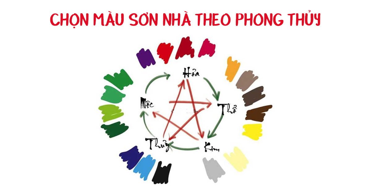 Nguyên Tắc Ngũ Hành Trong Phong Thủy